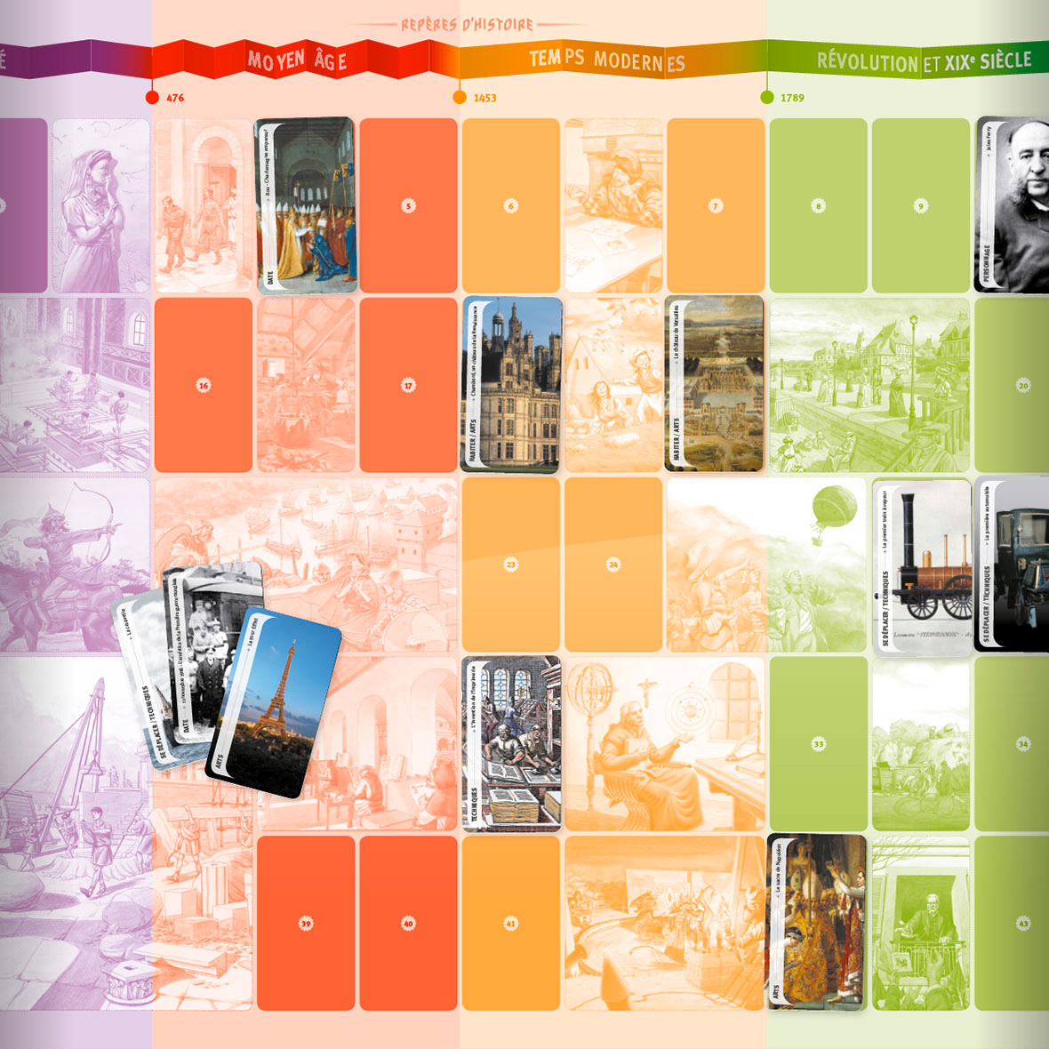 Reperes d histoire miniature 3 acces editions