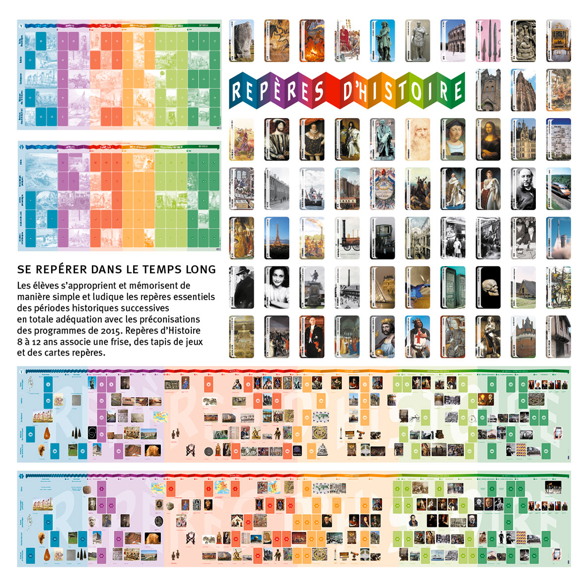 Reperes d histoire miniature 4 acces editions