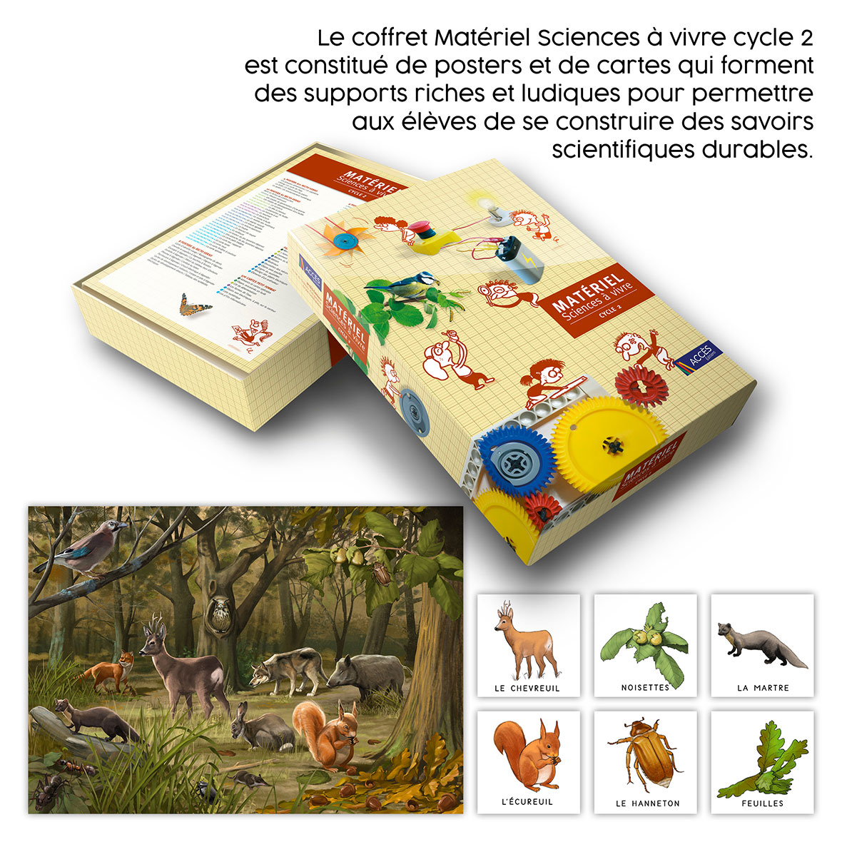Materiel sciences a vivre cycle 2 miniature 2 acces editions