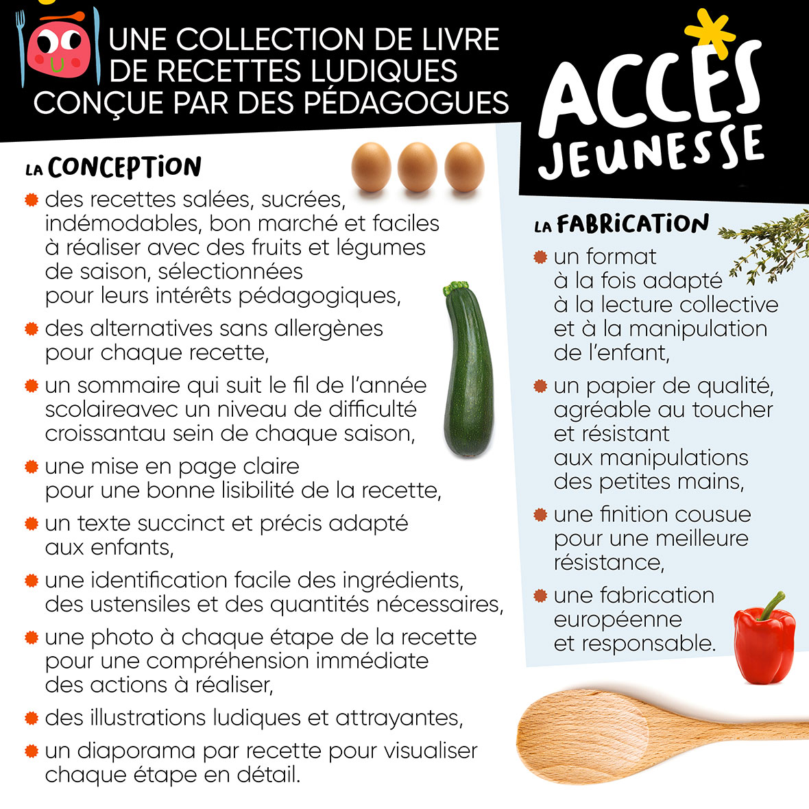 Mes premieres recettes miniature acces jeunesse